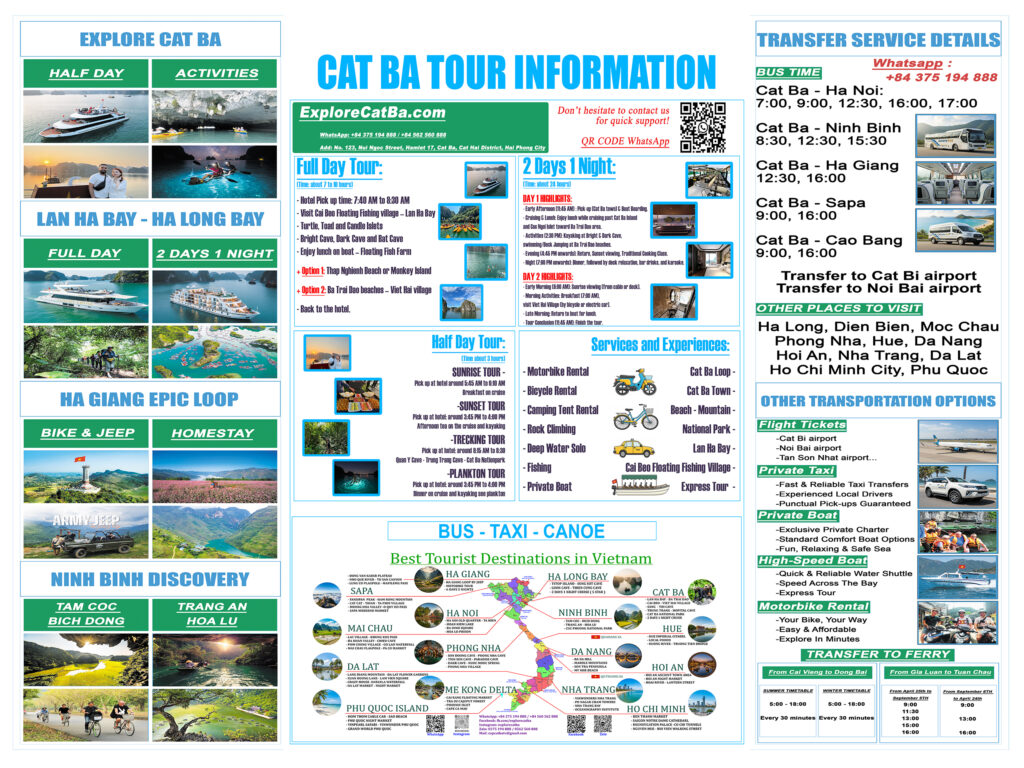 Our About Us Signboard